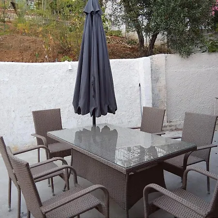 Gasthof Nikos Victoria Troulos
